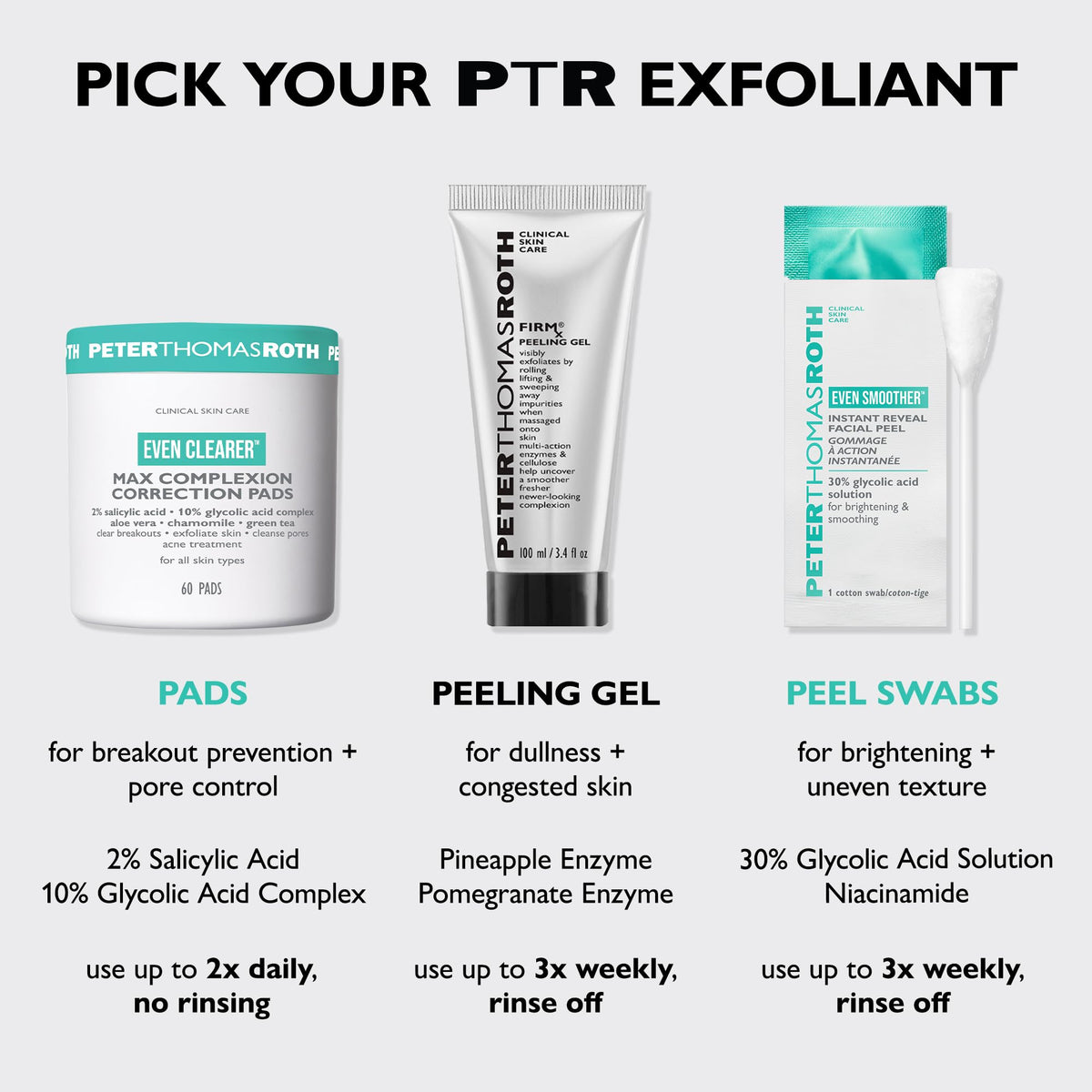 Peter Thomas Roth on bathroom shelf in lifestyle setting for routine inspiration