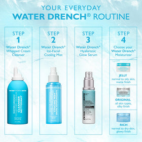 Peter Thomas Roth before-and-after showing reduced puffiness and refreshed skin