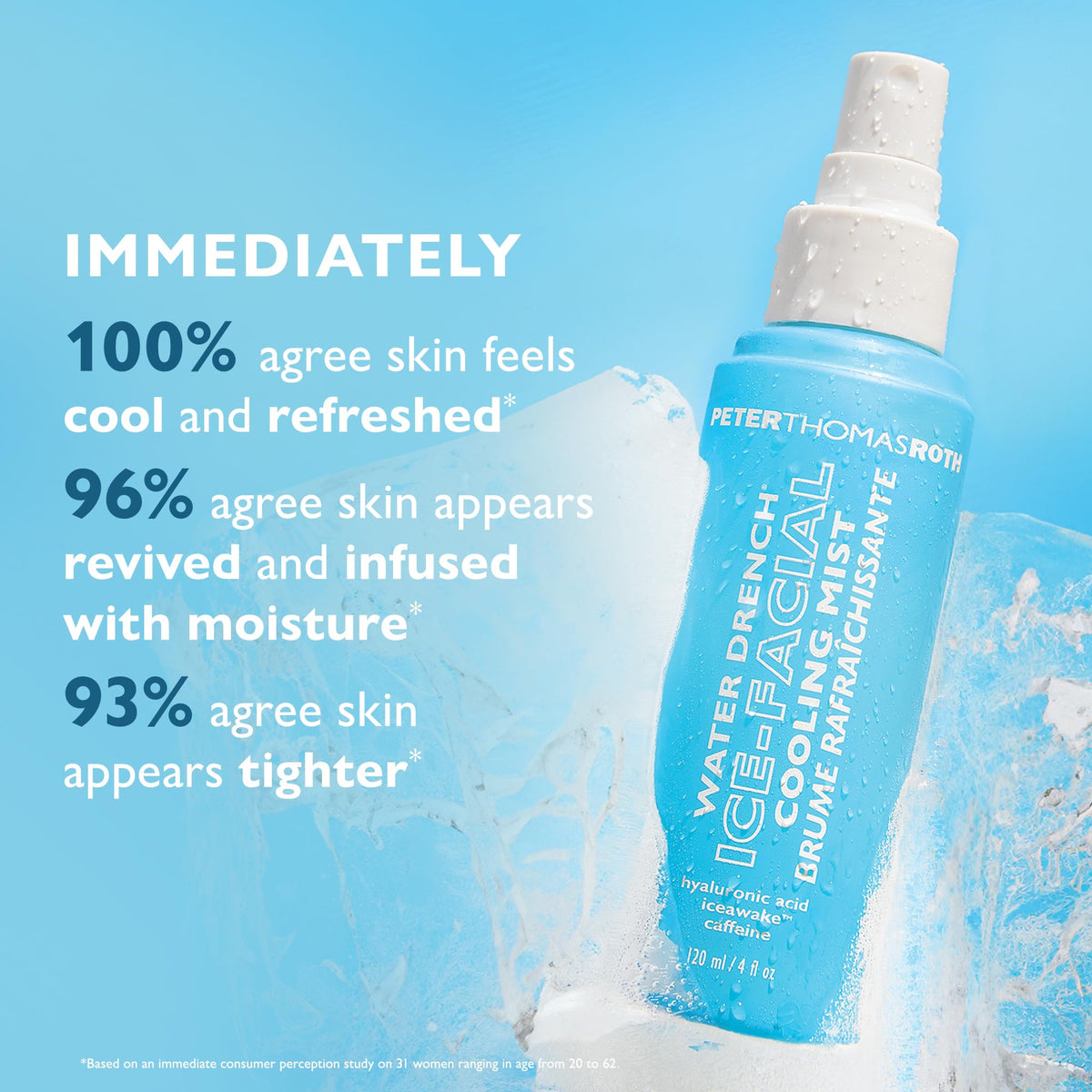Peter Thomas Roth ingredient label highlighting hyaluronic acid and caffeine benefits