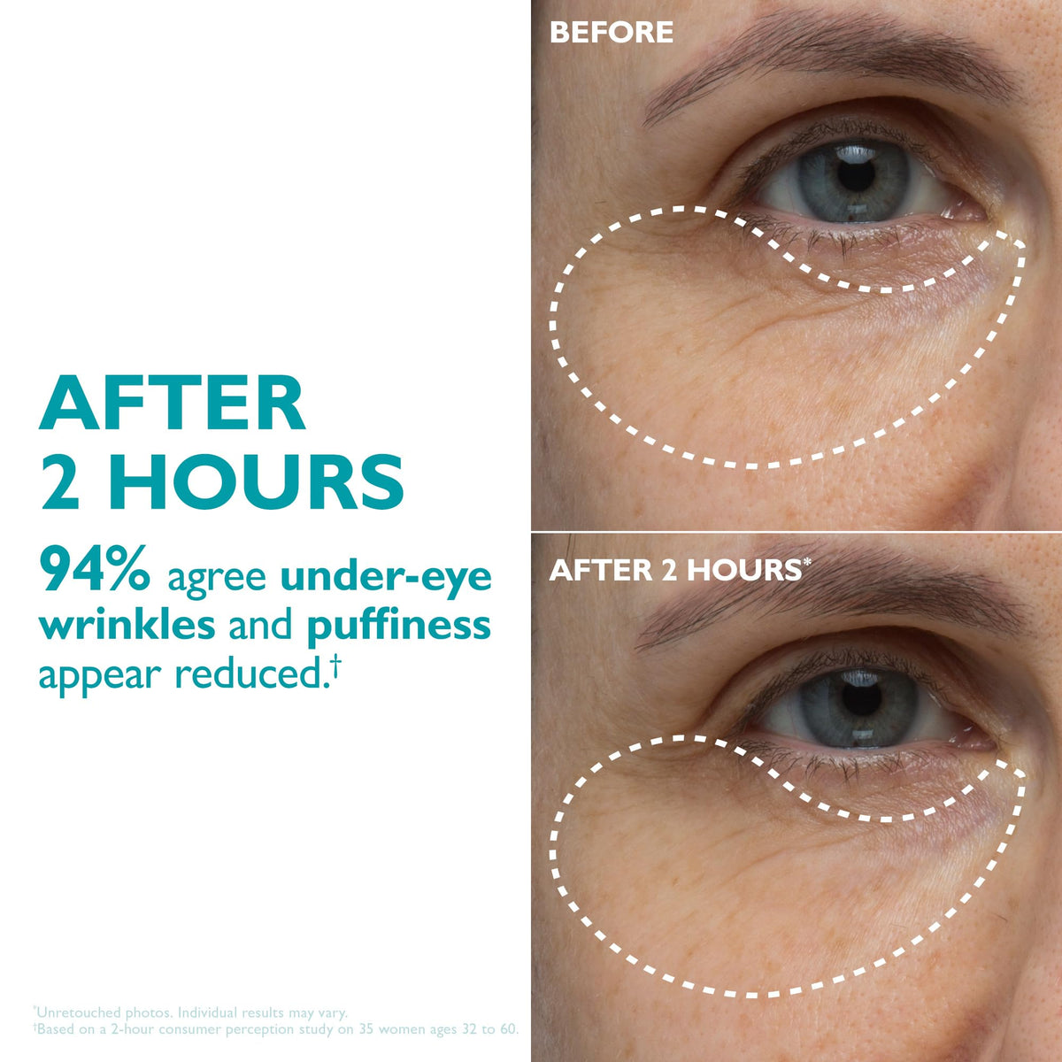 Peter Thomas Roth ingredient graphic showing peptides and niacinamide benefits