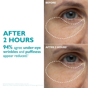 Peter Thomas Roth ingredient graphic showing peptides and niacinamide benefits
