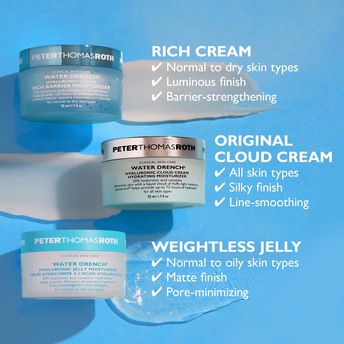 Peter Thomas Roth ingredient label highlighting hyaluronic acid complex