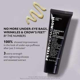 Peter Thomas Roth applied around eye on model showing visible temporary tightening