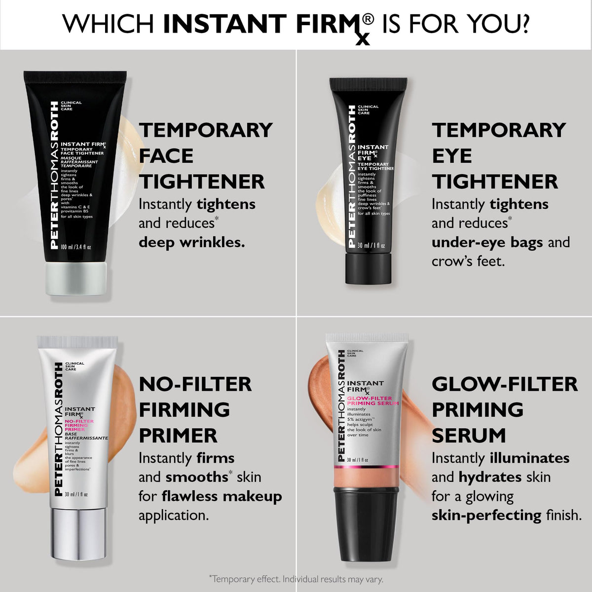 Peter Thomas Roth lifestyle vanity shot showing product as part of daily routine