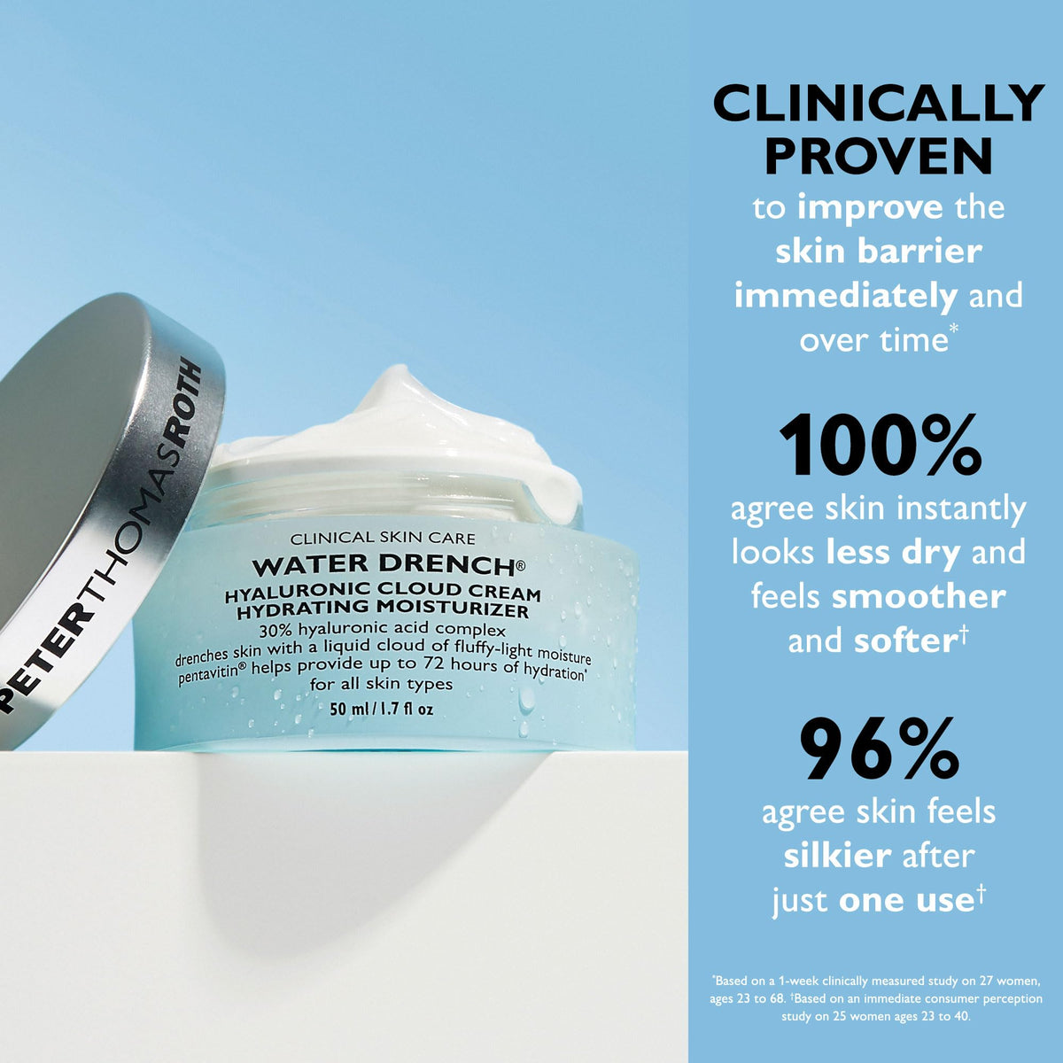 Peter Thomas Roth moisturizer held in hand to show size and portability