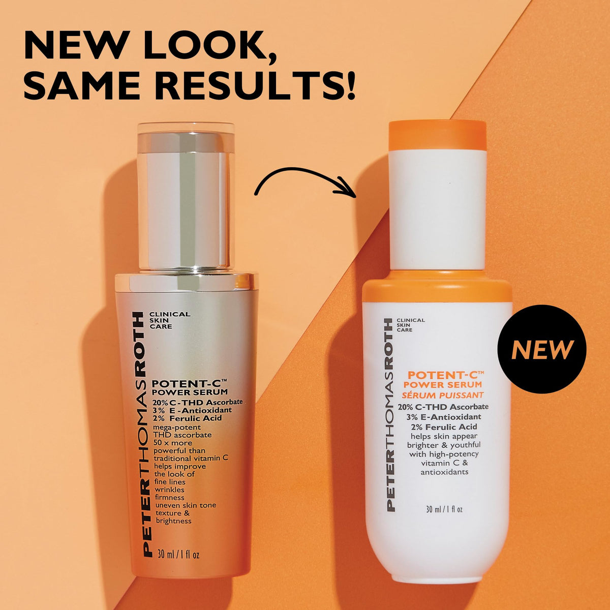 Peter Thomas Roth serum being absorbed into skin showing fast absorption benefit