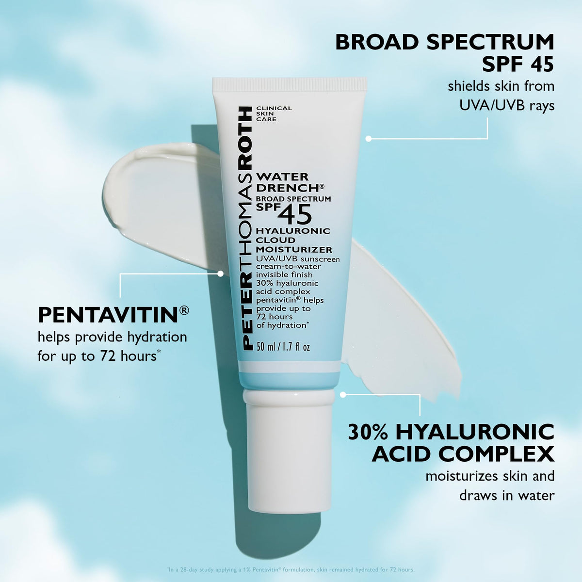 Peter Thomas Roth dispensing swatch on hand demonstrating weightless, non-greasy feel