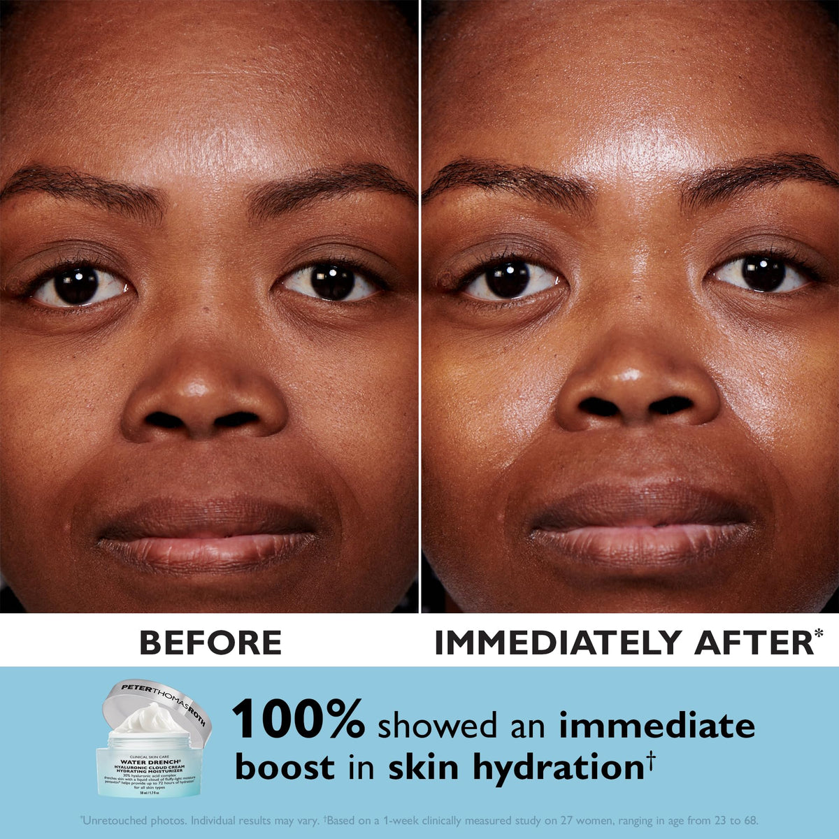 Peter Thomas Roth jar and patches side-by-side showing product scale