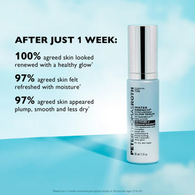 Peter Thomas Roth applying serum to hand demonstrating fast absorption and dewy result