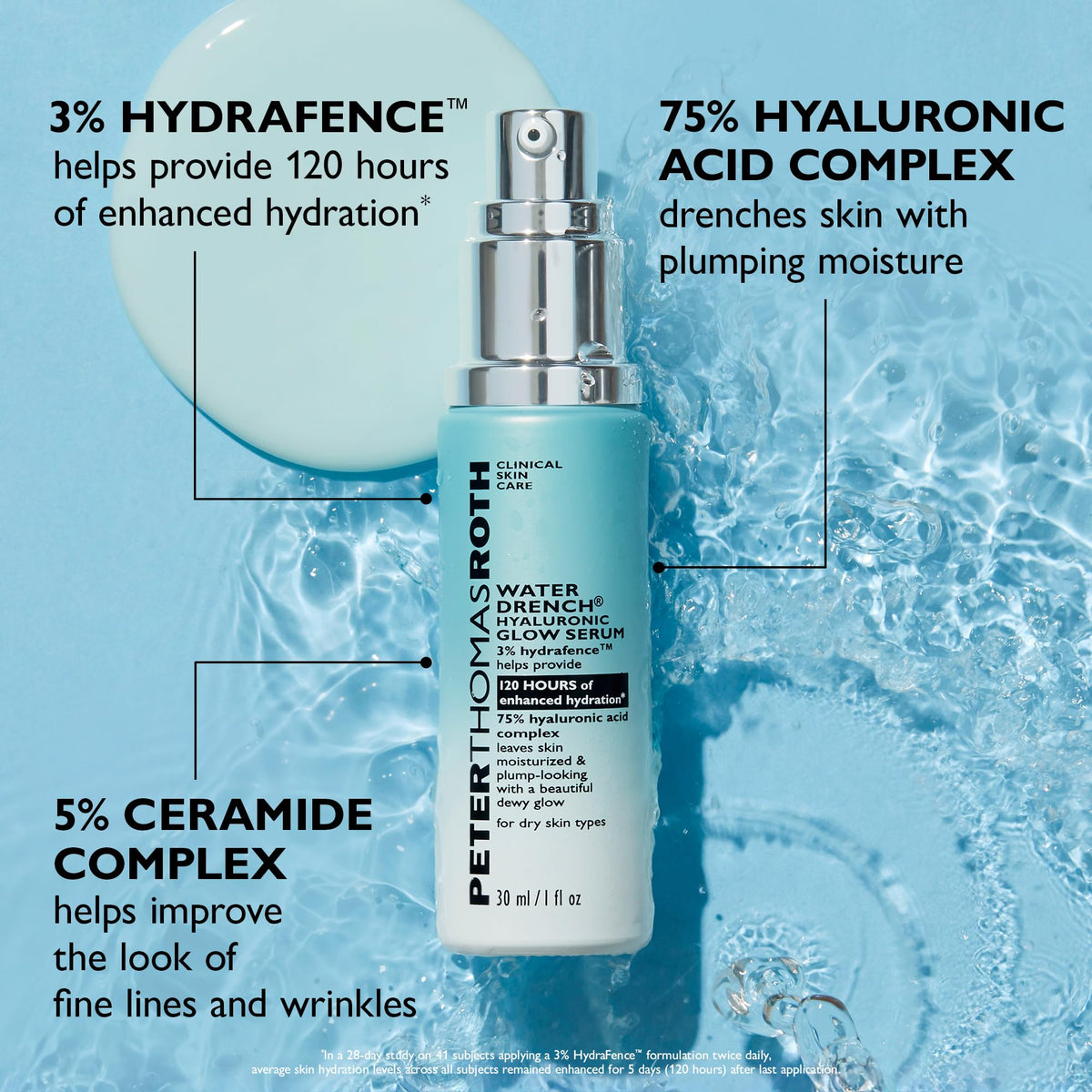 Peter Thomas Roth on bathroom vanity in lifestyle setting for daily skincare routine