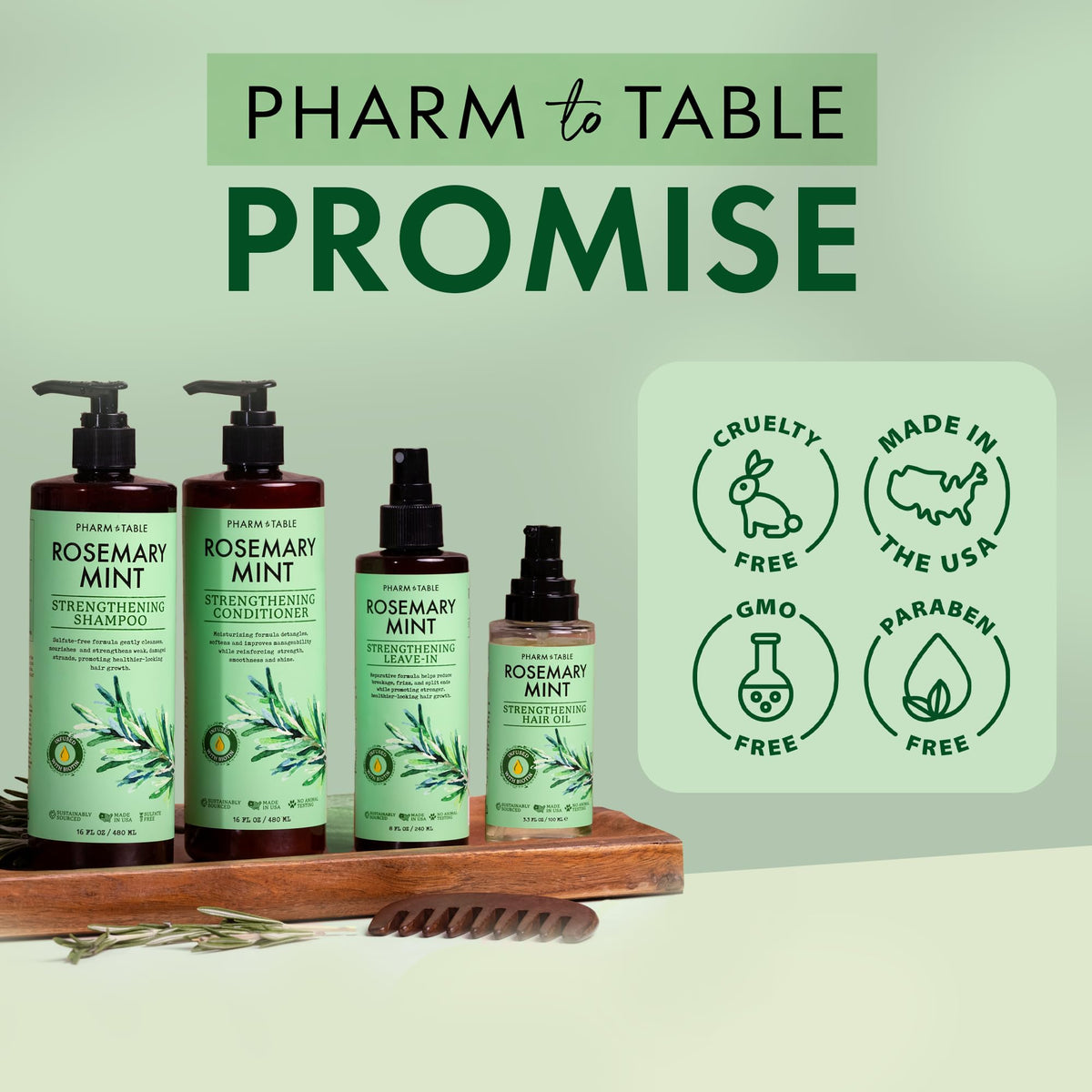 PHARM TO TABLE bottle on bathroom shelf in lifestyle setting for daily use benefit