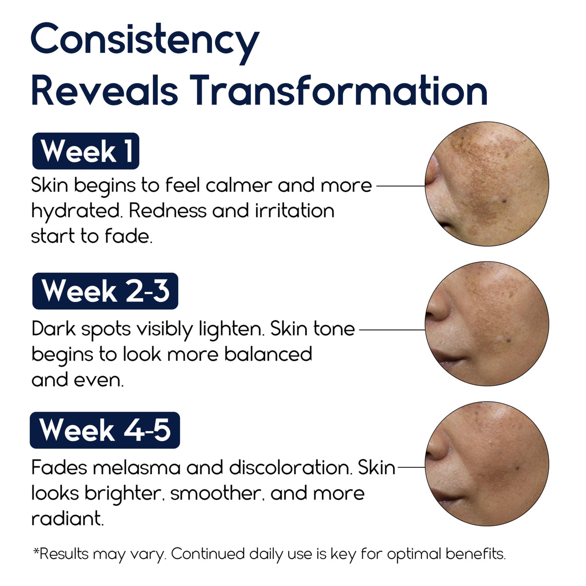 Pharmlitalia cream texture close-up demonstrating smooth blendability benefit
