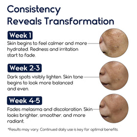 Pharmlitalia cream texture close-up demonstrating smooth blendability benefit
