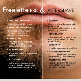 Pherolink Freelette applied to hand highlighting smooth glide benefit for razors