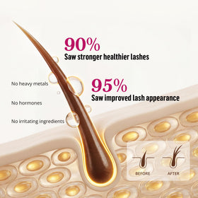 phienex application along upper lashline, demonstrates one-swipe ease benefit