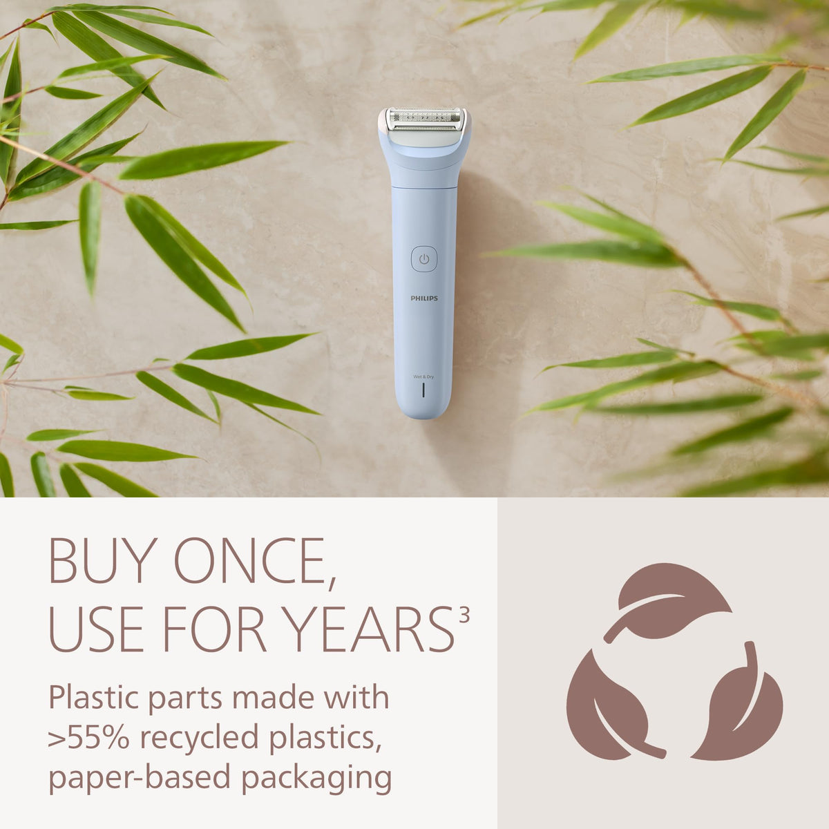 PHILIPS product packaging showing paper-based box and recycled-plastic components