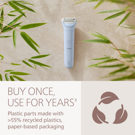 PHILIPS product packaging showing paper-based box and recycled-plastic components