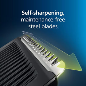 PHILIPS Multigroom MG3740 nose trimmer in use gently removing nose hair safely