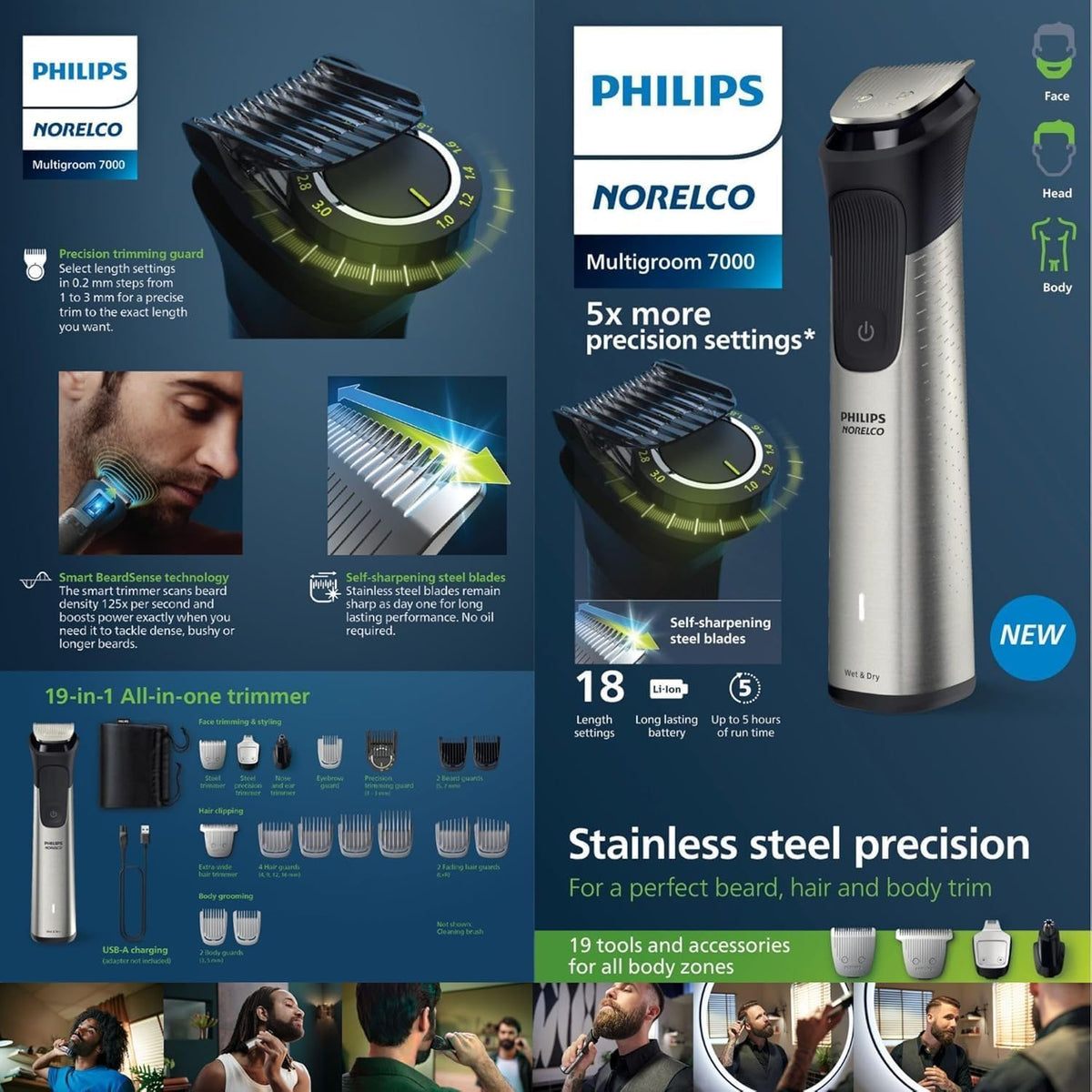 Philips Multigroom storage pouch with accessories for organized travel convenience