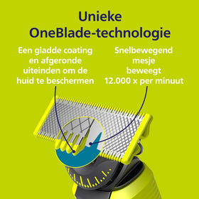 PHILIPS OneBlade blade trimming stubble for neat edges and control