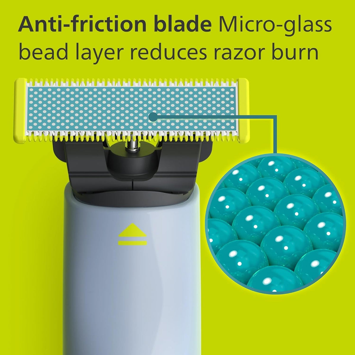 PHILIPS OneBlade blade close-up highlighting anti-friction micro-glass bead benefit