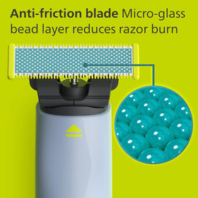 PHILIPS OneBlade blade close-up highlighting anti-friction micro-glass bead benefit