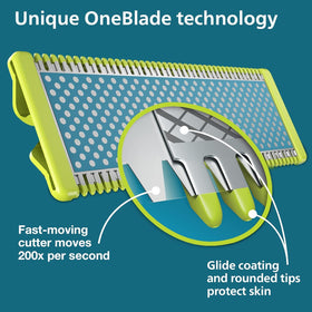 Philips OneBlade blades in a bathroom setting suggesting routine grooming comfort