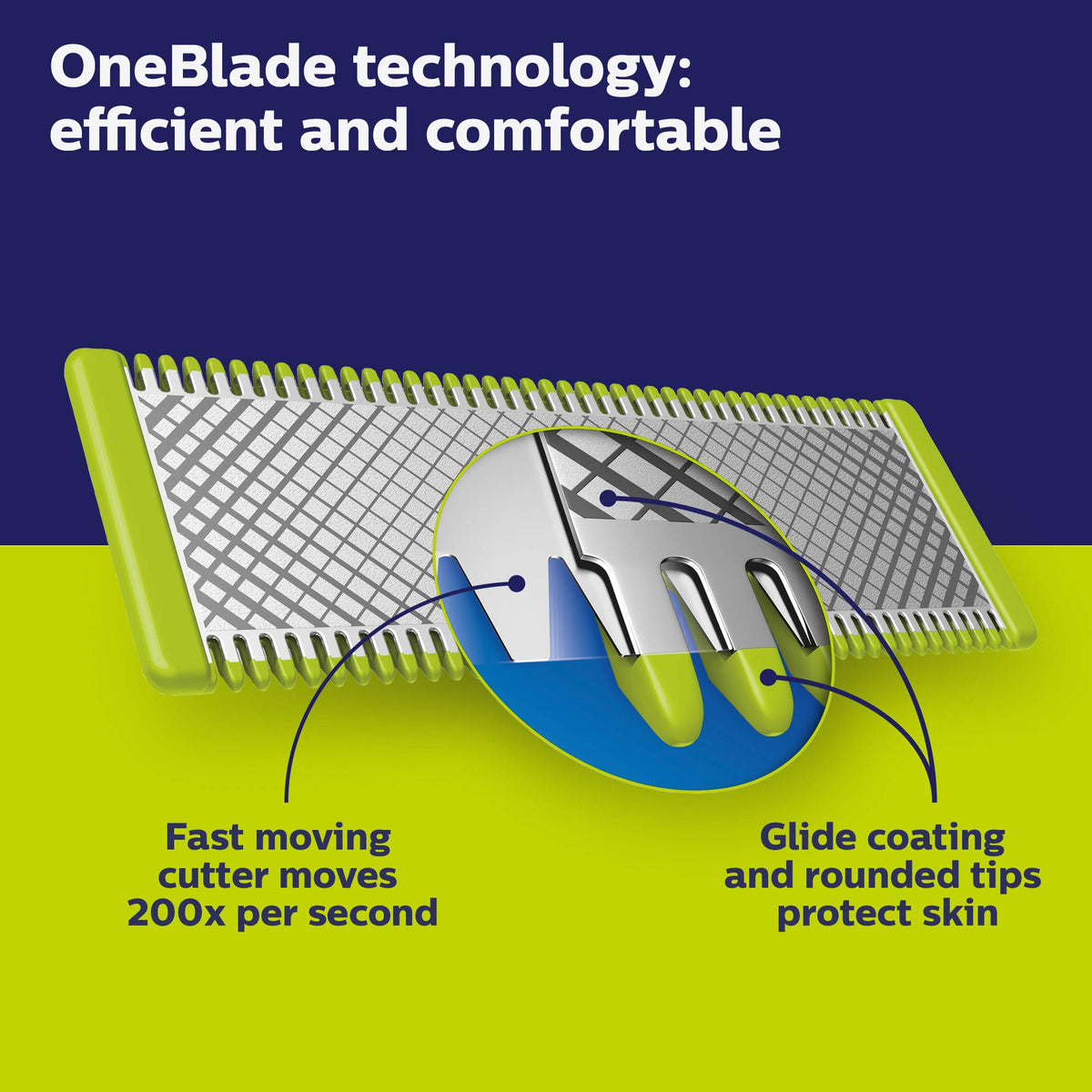 PHILIPS OneBlade QP2520 with trimming comb demonstrating length options and precision