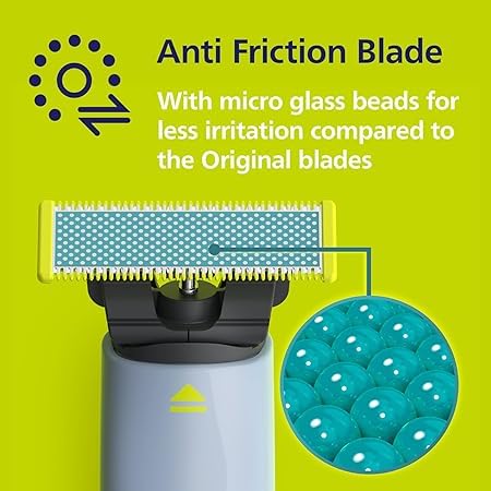 Philips OneBlade next to coin for scale helping visualize compact blade size