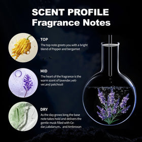 Philo_mone bottle held in hand to show 50ml portable size advantage