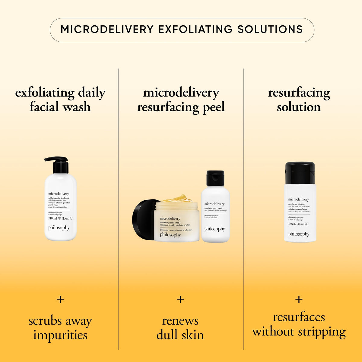 philosophy bottle size scale comparison showing 2 fl oz bottles for clear usage expectations benefit