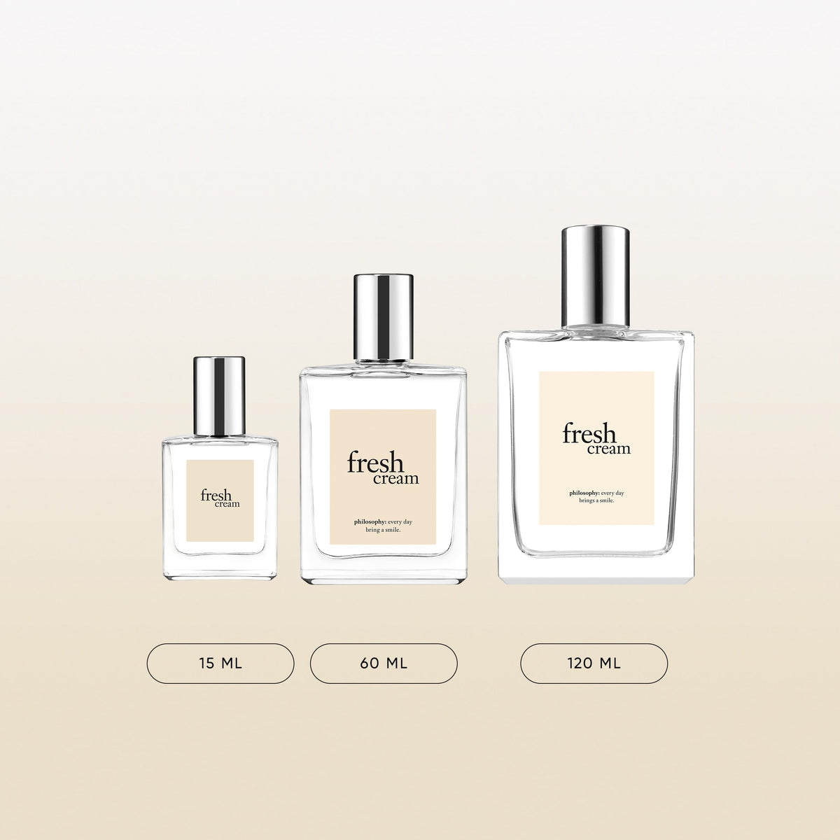 philosophy flatlay with box and bottle showing gift-ready presentation