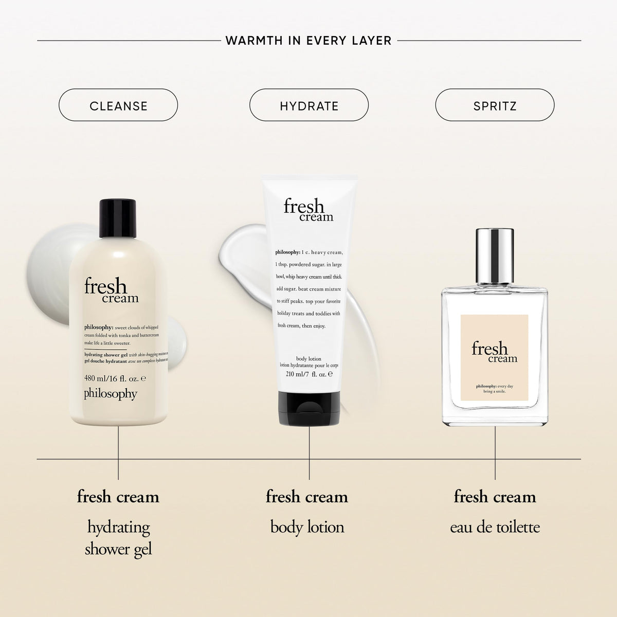 philosophy fresh cream beside towel in bathroom setting conveying comforting daily ritual