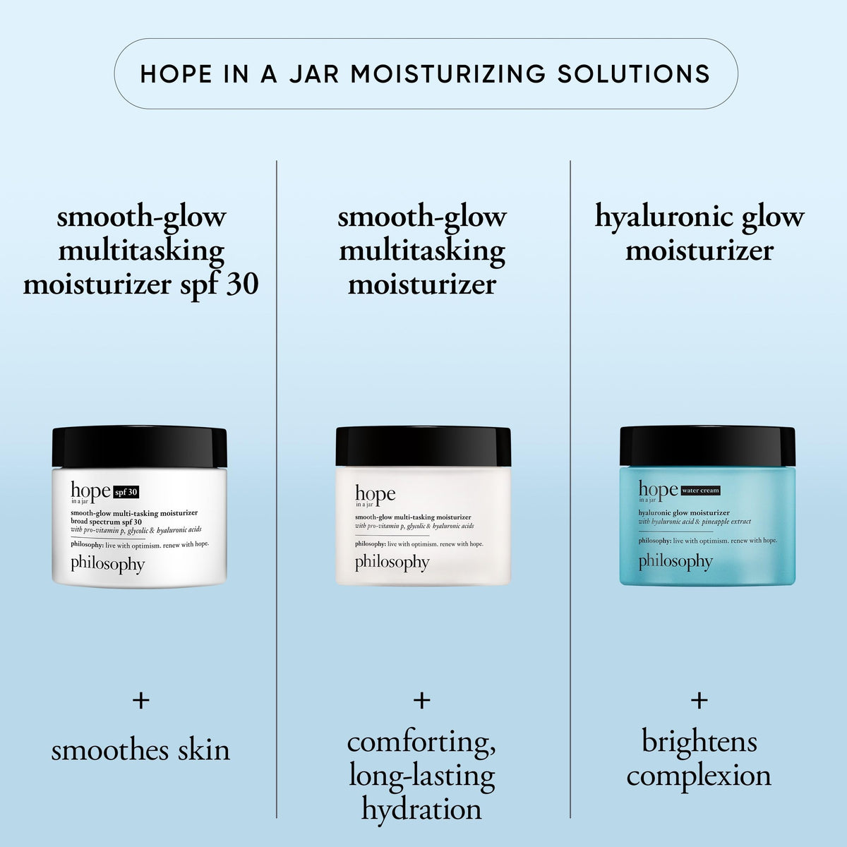 philosophy hope in a jar applied to hand demonstrating texture and quick-absorbing benefit