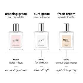 philosophy pure grace cap and atomizer detail showing durable construction benefit: reliable portability