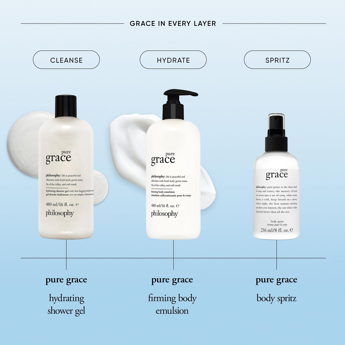 philosophy pure grace texture mist on skin highlighting lightweight, non-greasy feel benefit