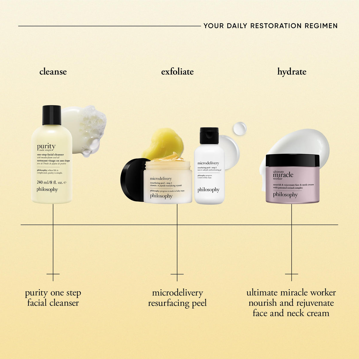 philosophy lather on hand demonstrating makeup removal and comfort