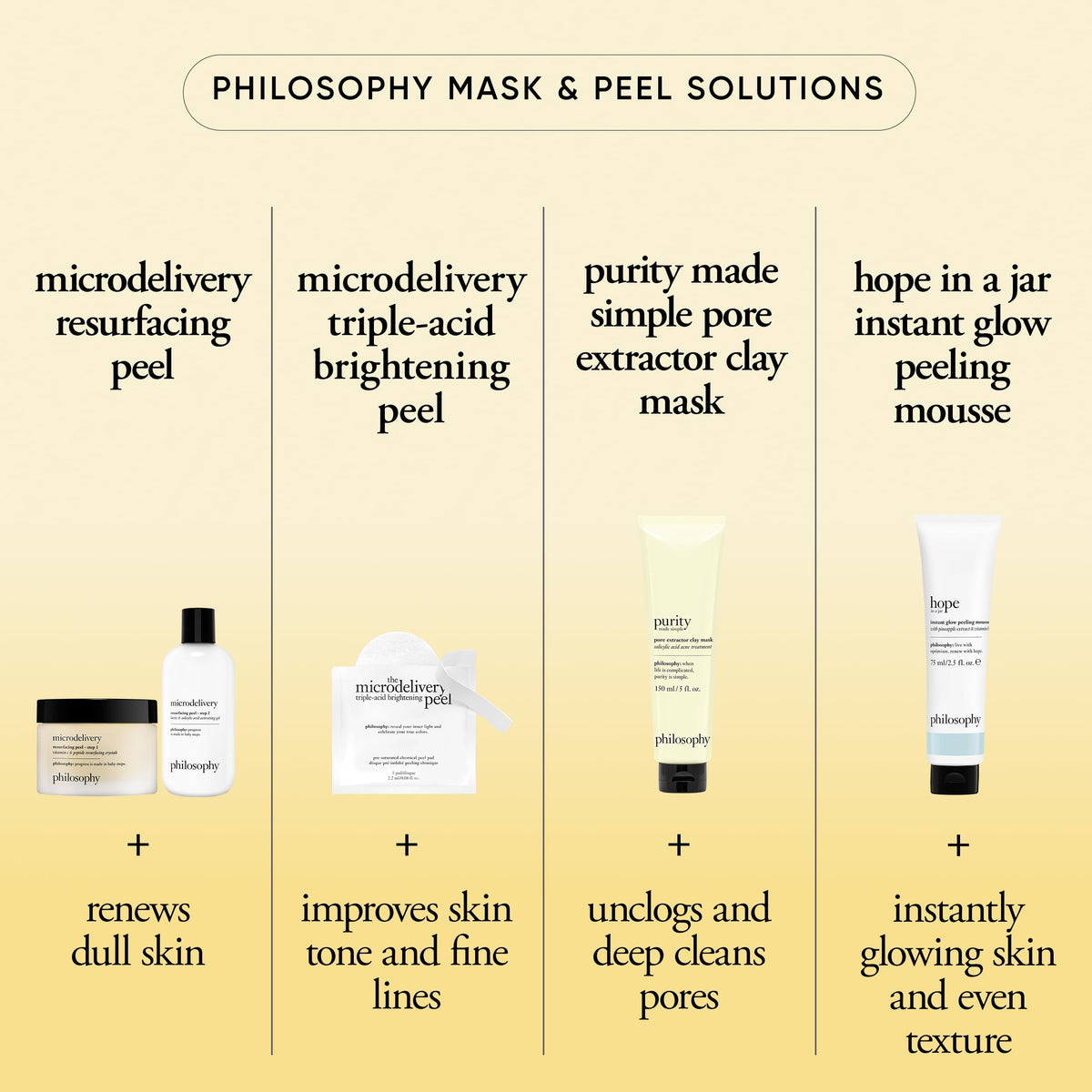 philosophy purity mask tube beside ruler showing 2.5 fl oz product size