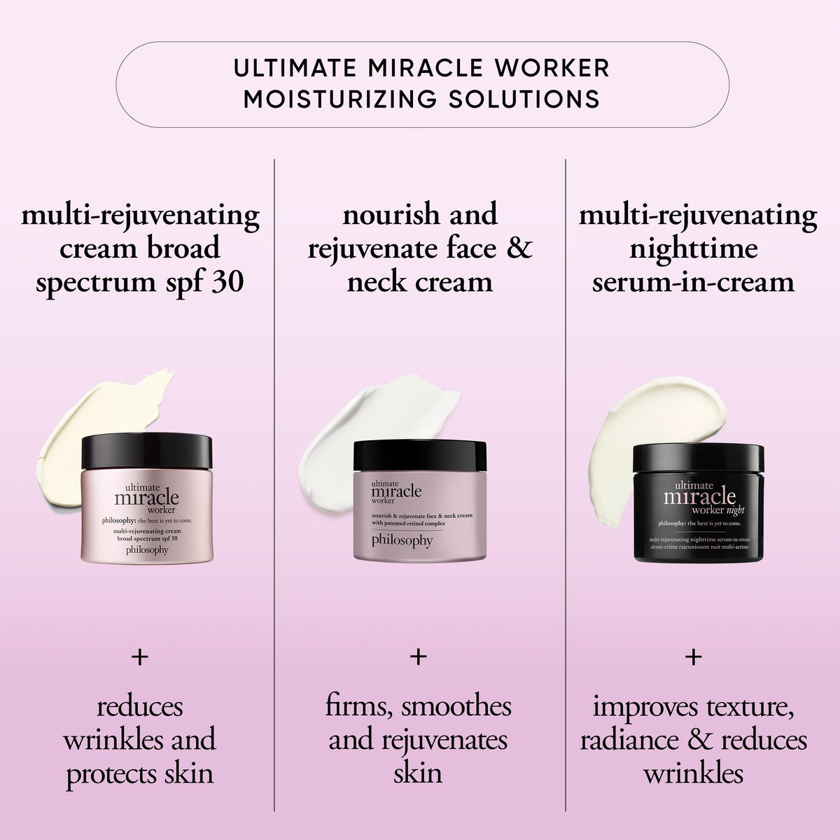 philosophy open jar showing encapsulated retinol capsules for controlled delivery