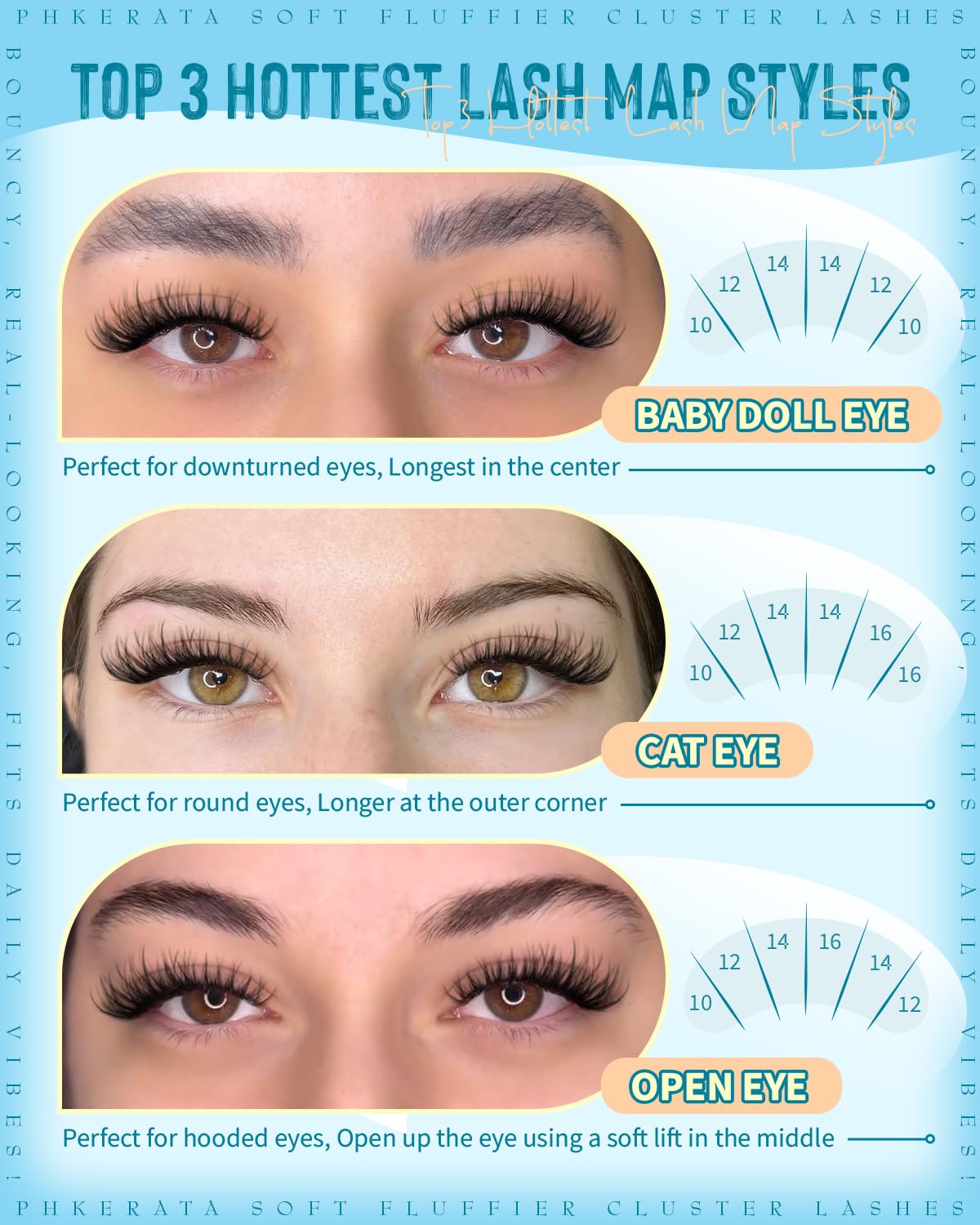 PHKERATA display of 10mm,12mm,14mm,16mm clusters for tailored lash gradients