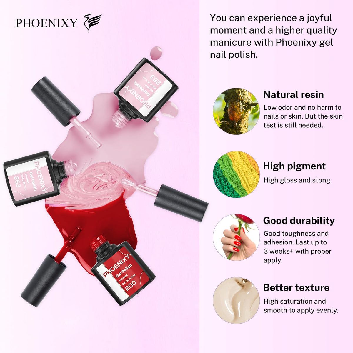 phoenixy base coat and glossy matte top coat detail showing sealing benefit