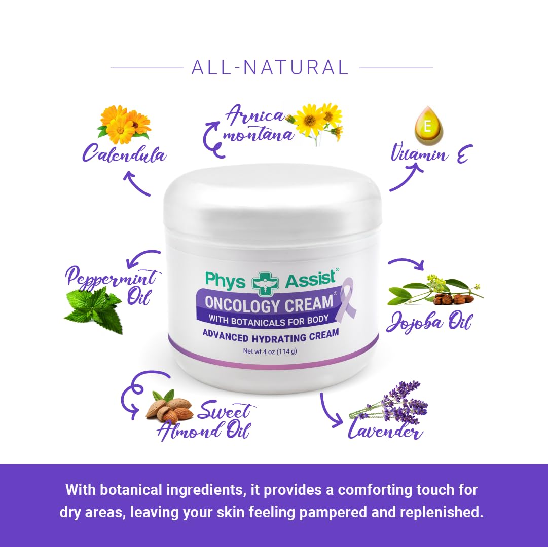 PhysAssist cream applied to hand demonstrating quick absorption and immediate relief