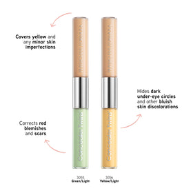 Physicians Formula spot correcting blemish with precise stick end for targeted coverage