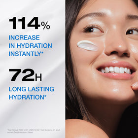 PHYSIOGEL ingredient visual highlighting ceramide and barrier support benefit
