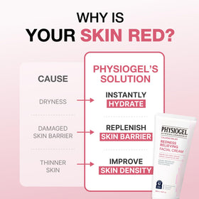 PHYSIOGEL ingredient display highlighting squalane and ceramide benefits