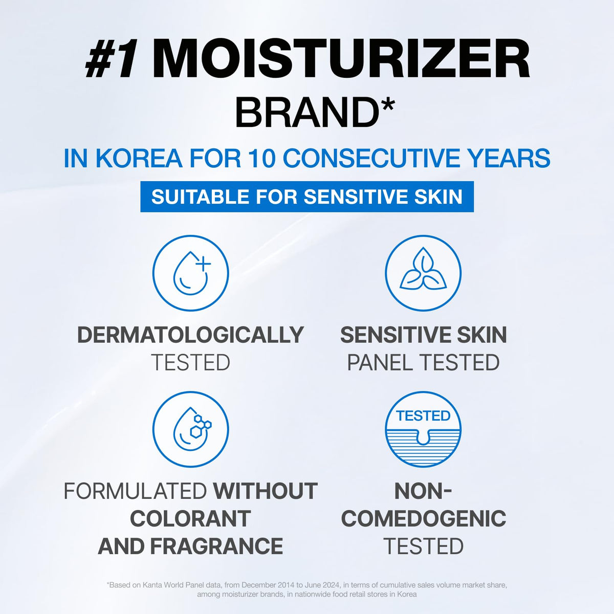 PHYSIOGEL texture close-up highlighting creamy non-greasy feel and absorption