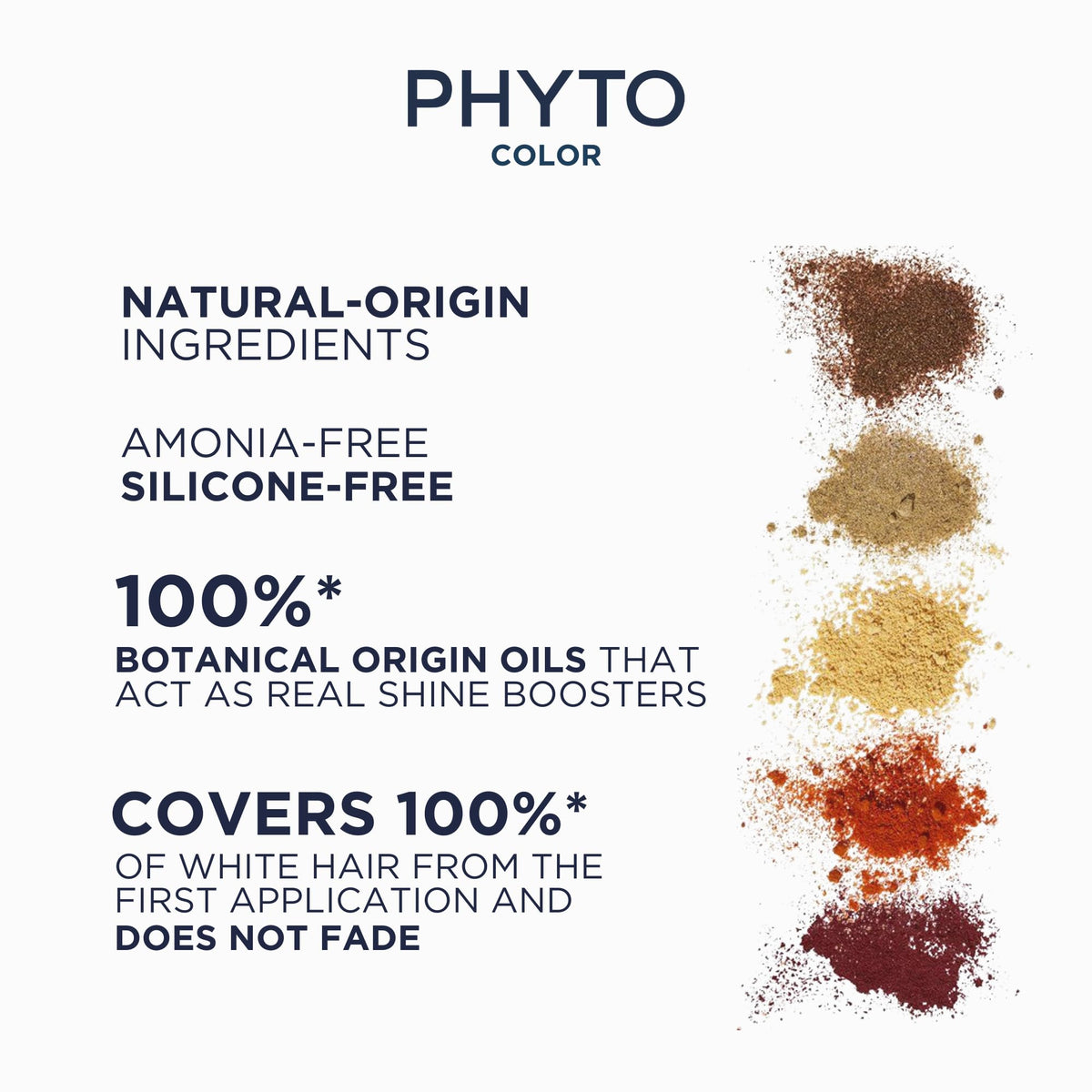 PHYTO bottle held in hand to show kit size and single‑application scale