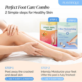 PLANTIFIQUE after treatment soft heels close-up illustrating visibly smoother, moisturized skin