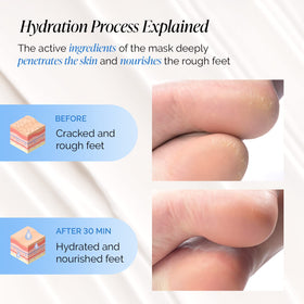 PLANTIFIQUE single pair sachet opened to show ready-to-wear hydrating sock and easy application