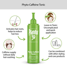 Plantur 39 dosing tip detail for precise scalp application benefit